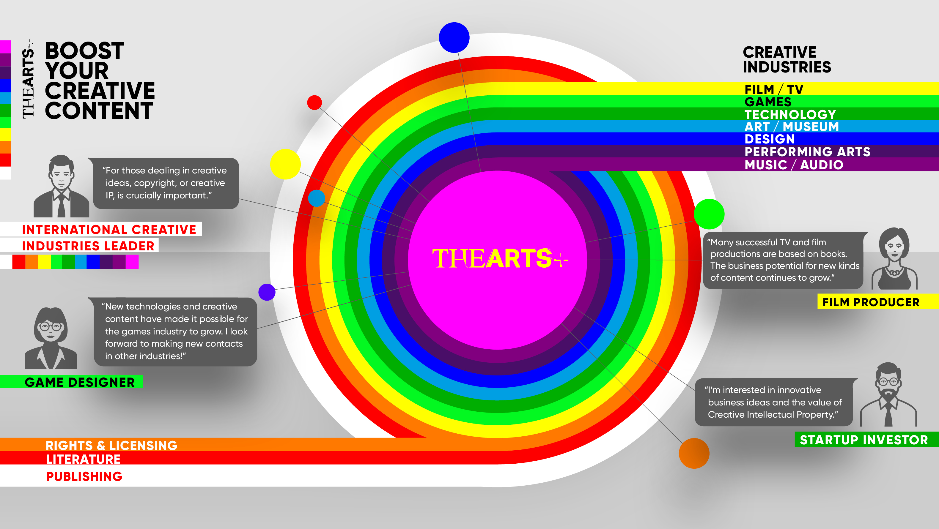 The Arts At Frankfurter Buchmesse