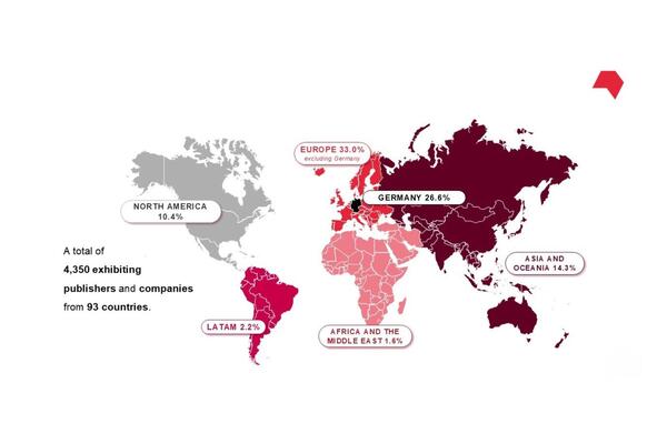 Facts on Frankfurter Buchmesse