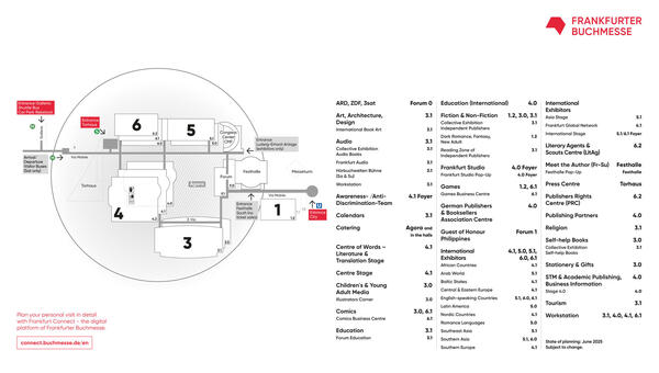 Hallenplan