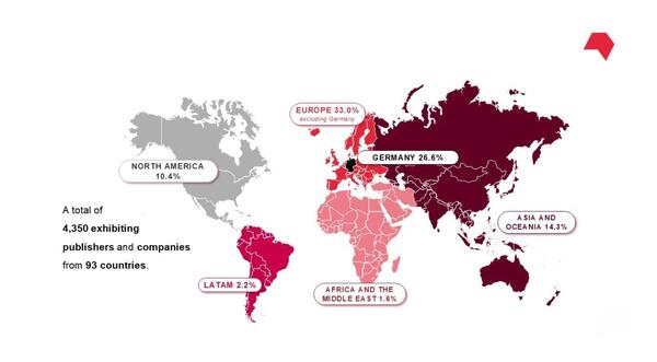 Facts on Frankfurter Buchmesse
