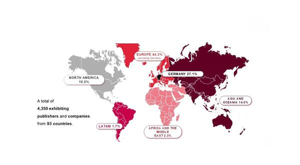 Facts on Frankfurter Buchmesse