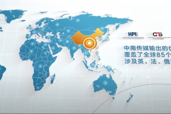 International Markets China